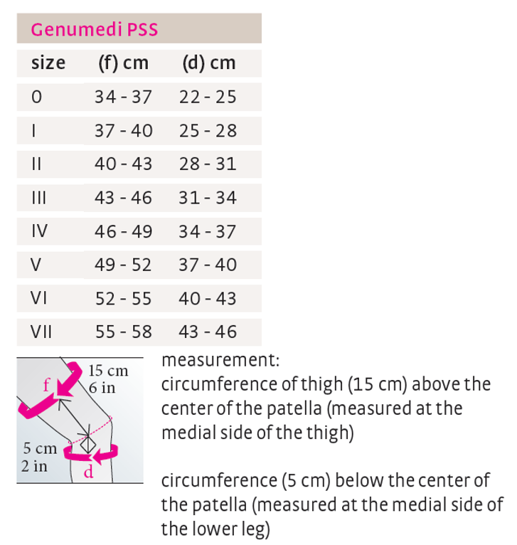 medi Genumedi PSS Knee Support