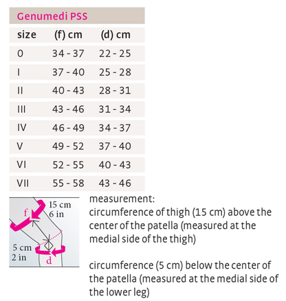 medi Genumedi PSS Knee Support